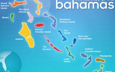 Our Three Favorite Beaches in the Bahamas